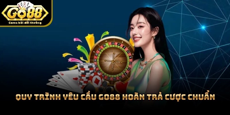 Chính sách hoàn tiền được áp dụng khi lỗi giao dịch phát sinh